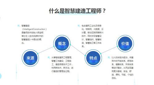 什么是智慧建造工程師 如何報考