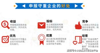 申報守重企業的好處有這6點,您知嗎