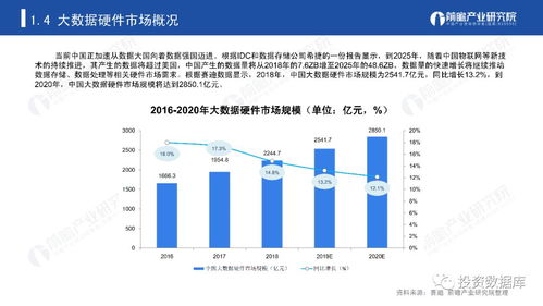 新一代信息技術(shù) 2019年中國大數(shù)據(jù)行業(yè)研究報(bào)告
