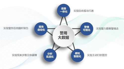 5g電子圍欄采集率 黑龍江電子圍欄 價格 查看