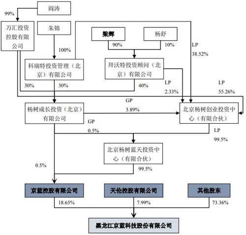 公章丟了董秘走了,這家老牌公司真是一團亂麻