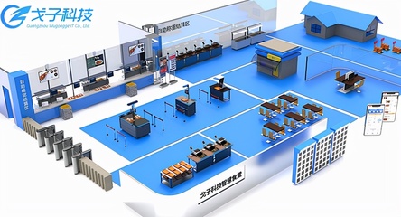 醫院智慧食堂管理系統方案