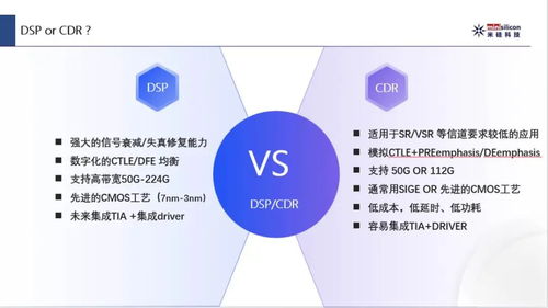 米硅科技榮獲lightcounting optinet 光通信初創(chuàng)公司最佳產(chǎn)品獎