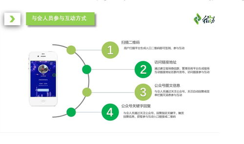 數(shù)字信息技術(shù)賦能鄉(xiāng)村振興會(huì)議會(huì)展活動(dòng)產(chǎn)業(yè)